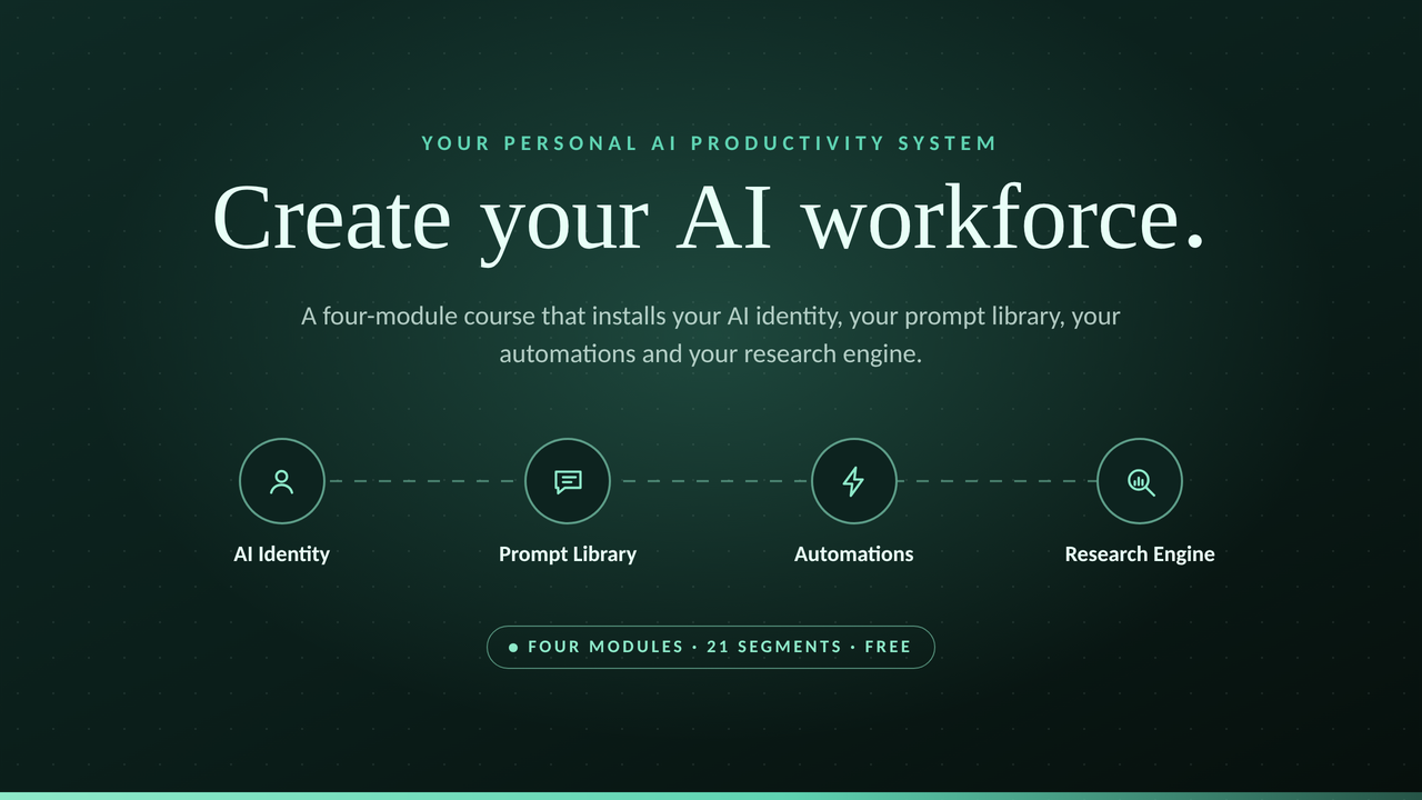 Your Personal "AI Productivity System"